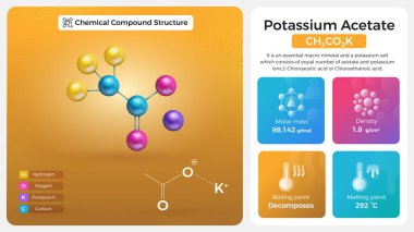 Potasyum Asetat Özellikleri ve Kimyasal Bileşik Yapısı
