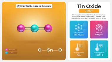 Tin Oxide Özellikleri ve Kimyasal Bileşik Yapısı