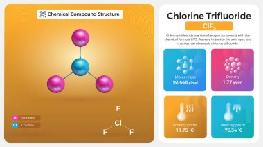 Klor Triflorür Özellikleri ve Kimyasal Bileşik Yapısı
