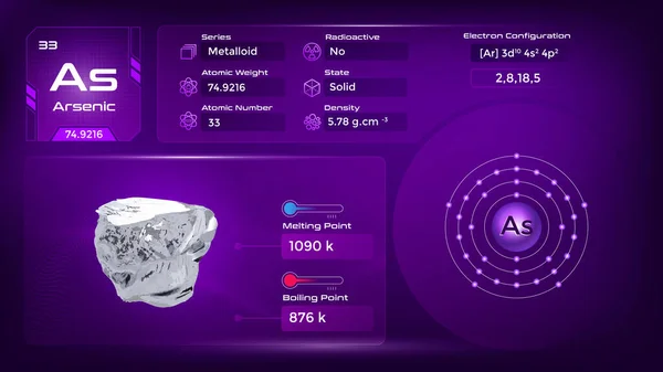 Arsenik Elektronkonfiguration Och Dess Egenskaper Vektor Illustration — Stock vektor
