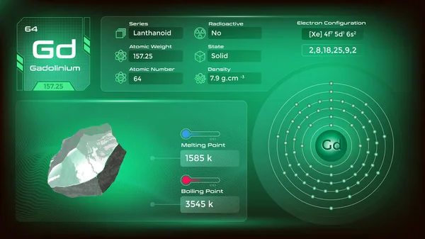 Gadolinium Electron Configuration Its Properties Vector Illustration — Stock vektor