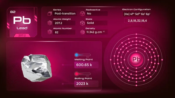 Konfiguracja Elektronów Ołowiu Jej Właściwości Wektor Ilustracji — Wektor stockowy
