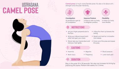 Deve Pozu Kılavuzu ve avantajları: Yoga vektör illüstrasyonu