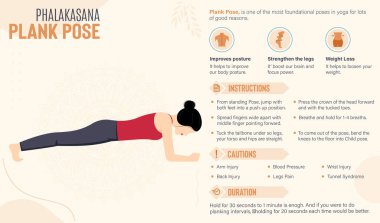 Plank Pose Guide and benefits: Yoga poses vector illustration
