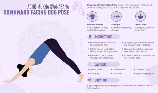 Downward Facing Dog Pose Guide Benefits Yoga Poses Vector Illustration — ストックベクタ