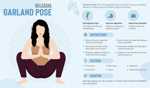 Garland Pose Guide Και Οφέλη Γιόγκα Θέτει Διανυσματική Απεικόνιση — Διανυσματικό Αρχείο