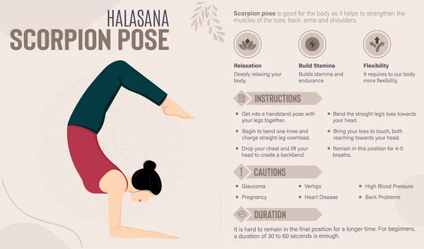 Scorpion Pose Guide Benefits Yoga Poses Vector Illustration — ストックベクタ