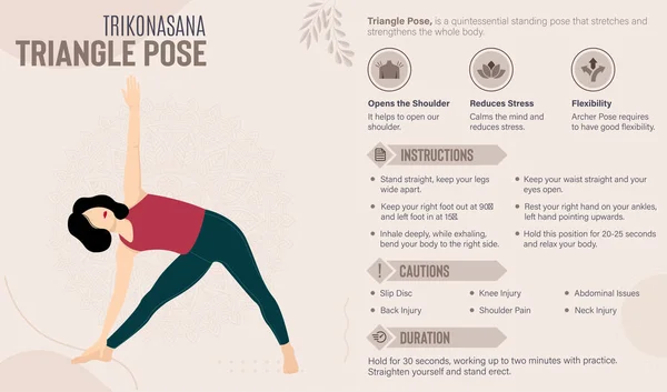 Triangle Pose Guide Benefits Yoga Poses Vector Illustration — Vettoriale Stock