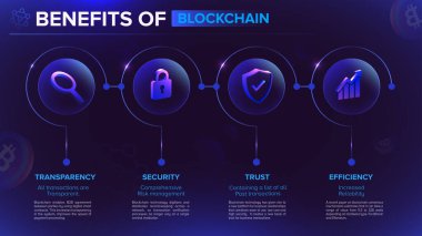 Engelleme zinciri ve Kripto para birimi teknolojisinin fayda ve iş akışı bilgisel vektör illüstrasyonuName