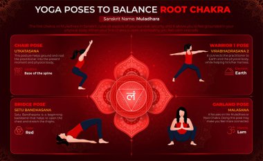 Yoga Pozisyonları Kök Çakra-Vektör Tasarımı