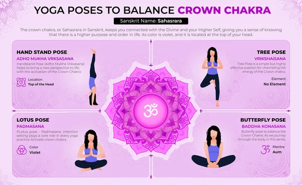 Yoga Poses Para Equilibrar Sua Coroa Chakra Vector Design — Vetor de Stock