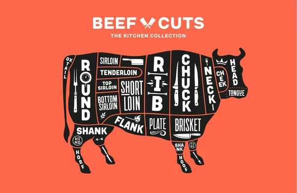 Nek Sığır Şema Şema Çizelge Bifteği Kasap Rehberi Kicthen Bar — Stok Vektör