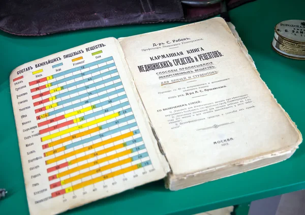 Tula Rusko Ledna 2021 Kapesní Kniha Léků Lékařských Předpisů 1913 — Stock fotografie