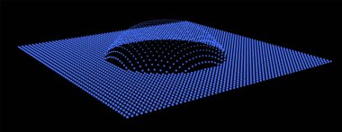 Dağ gibi kabarcıklar. Hill, küresel çıkıntı. Noktalardan oluşan yarımküre. Parçacık boyutu ses dalgası. Kürenin bir kısmı kutup tepesi küre yüzeyini etkiler. Büyük veri akışı hesaplaması.