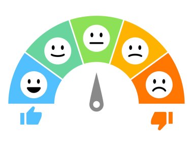 Duygularını ifade eden bir barometrenin tasviri