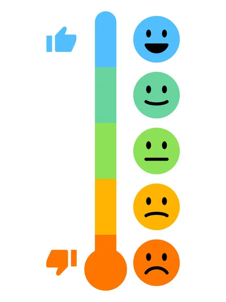 Ilustración Barómetro Que Expresa Emociones — Vector de stock