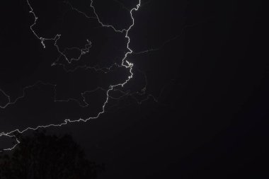 Gece vakti gök gürültülü fırtına 