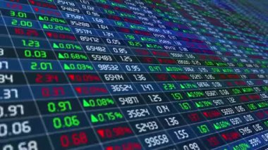 Wall Street borsasının K-line veri eğrisi şeması.