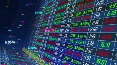 Finansal menkul kıymetler borsası