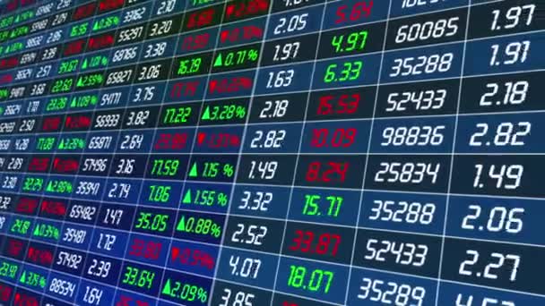 Stock Trading Lcd Screen Digital Price Change — Stockvideo
