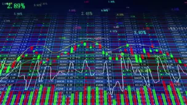Obrazovka Pozadí Velké Změny Cen Obchodních Finančních Cenných Papírů — Stock video