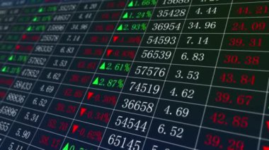 Stock price change interface of Wall Street financial market.