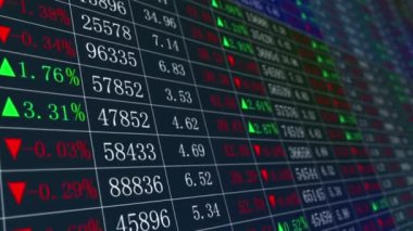 Hisse fiyatları arkaplan ekranını değiştir