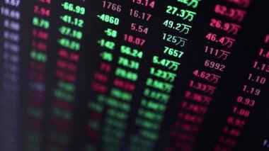 Stock chart screen scrolling