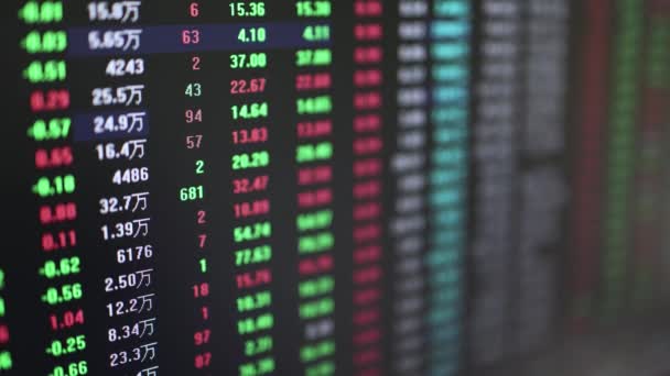 Gráfico Tendências Mercado Bolsista Mercado Geral — Vídeo de Stock