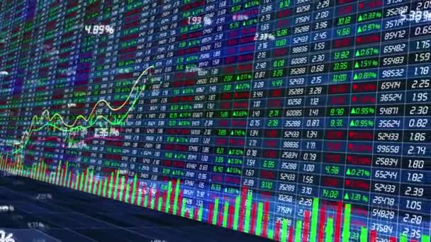 Stock Exchange Share Price Data Change — Stok video