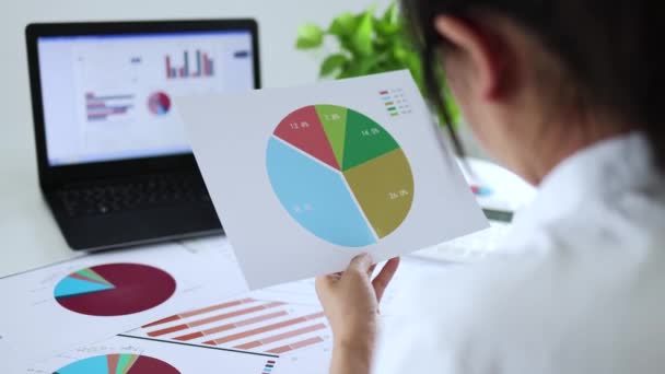 Financial Analysts Analyzing Viewing Profit Data Charts — Stock Video