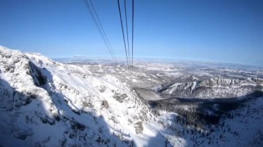Zakopane dağ manzarasının manzarası