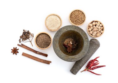 Mala chili tarifi ve kurutulmuş kırmızı biber, beyaz susam, kişniş tohumu, kimyon, kakule, yıldız anason, tarçın ve sichuan biberi gibi malzemeler..