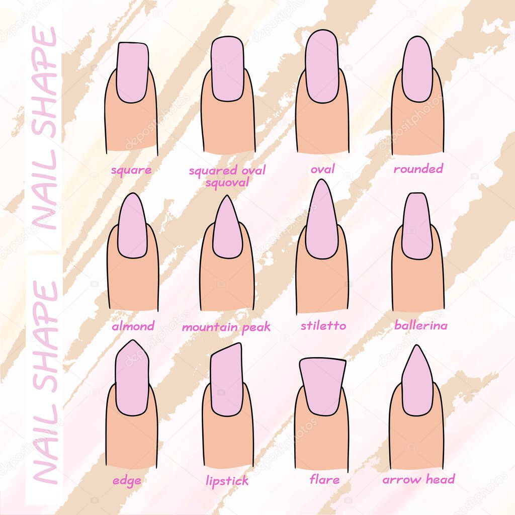 The shape of the nail plate and their name, round, oval and other designs, manicure, sketch in doodle style