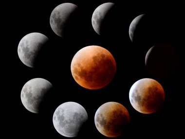 Toplam Ay tutulması Montajı