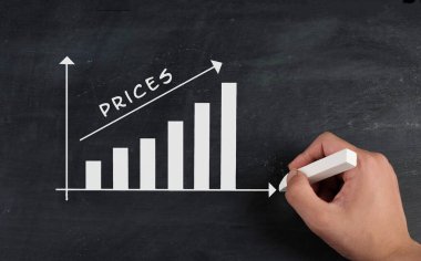 Grafikte küresel artan fiyatlar, yüksek yaşam giderleri, market, doğalgaz ve elektrik maliyetleri, dolar ve avro enflasyonu sıkıntısı