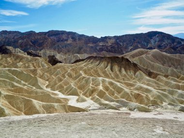 horizontal view of the scenic zabriskie point, in the death valley national park, california, in a hot sunny day, beautiful layers of stones clipart
