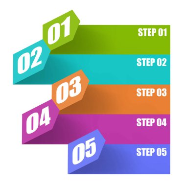 A 3D rendering of numbered colorful steps