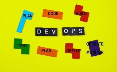 DevOps kavramı, sistem geliştirme yaşam döngüsünü çevik yöntembilimle kısaltmak için yazılım geliştirme (Dev) ve bilişim işlemlerini birleştirmektir.. 