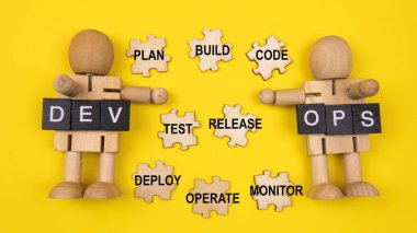 DevOps kavramı, sistem geliştirme yaşam döngüsünü çevik yöntembilimle kısaltmak için yazılım geliştirme (Dev) ve bilişim işlemlerini birleştirmektir.. 