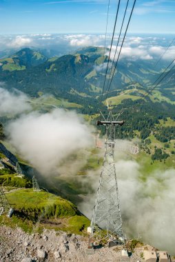 Teleferik hatları ve bulutların dikey çekimi