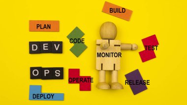 DevOps kavramı, sistem geliştirme yaşam döngüsünü çevik yöntembilimle kısaltmak için yazılım geliştirme (Dev) ve bilişim işlemlerini birleştirmektir.. 