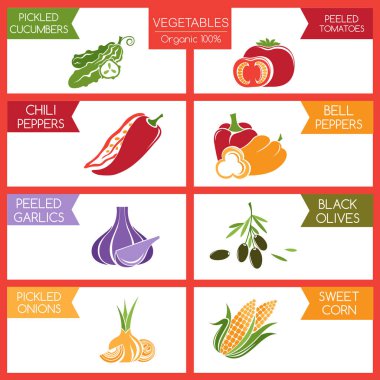 İsimleri çerçevede olan sebzelerin vektör posteri..