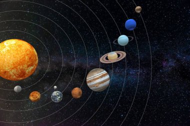 Güneş sistemindeki gezegenlerin uzay, uzay ve yerçekiminin 3 boyutlu çizimi