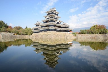 Göl kenarındaki eski bir binanın alçak açılı görüntüsü.