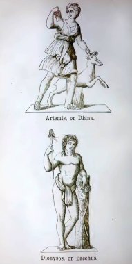 Antik Yunan ve Roma tanrılarının kağıdında 19. yüzyıldan kalma eski bir illüstrasyon.