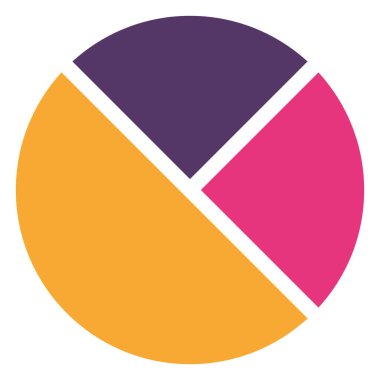 Beyaz arkaplanda üç parçalı bir pasta grafiği