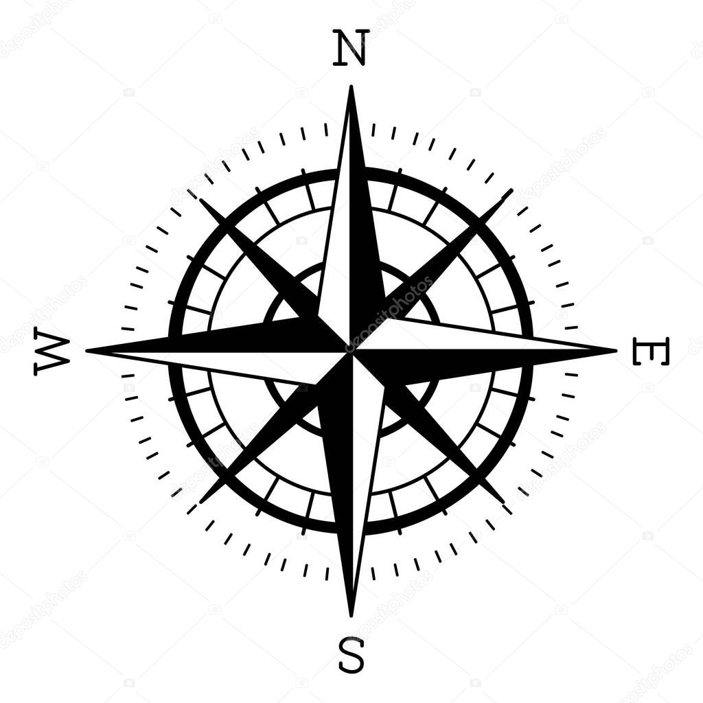 A closeup of a compass on a white background