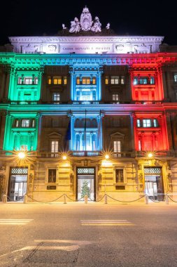 Yatırımların ve kredilerin dikey çekimi