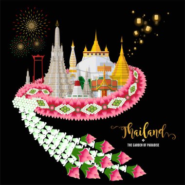 Tayland seyahati konsepti Tayland 'da ziyaret edilecek en güzel yerler..